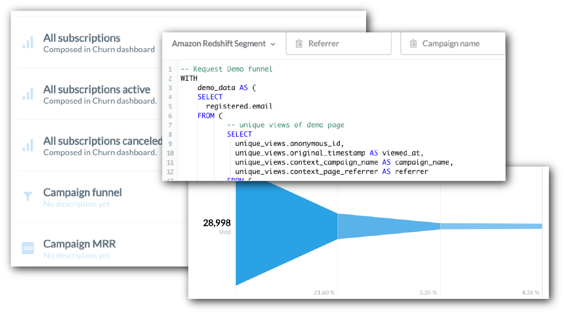 ConvertKit work